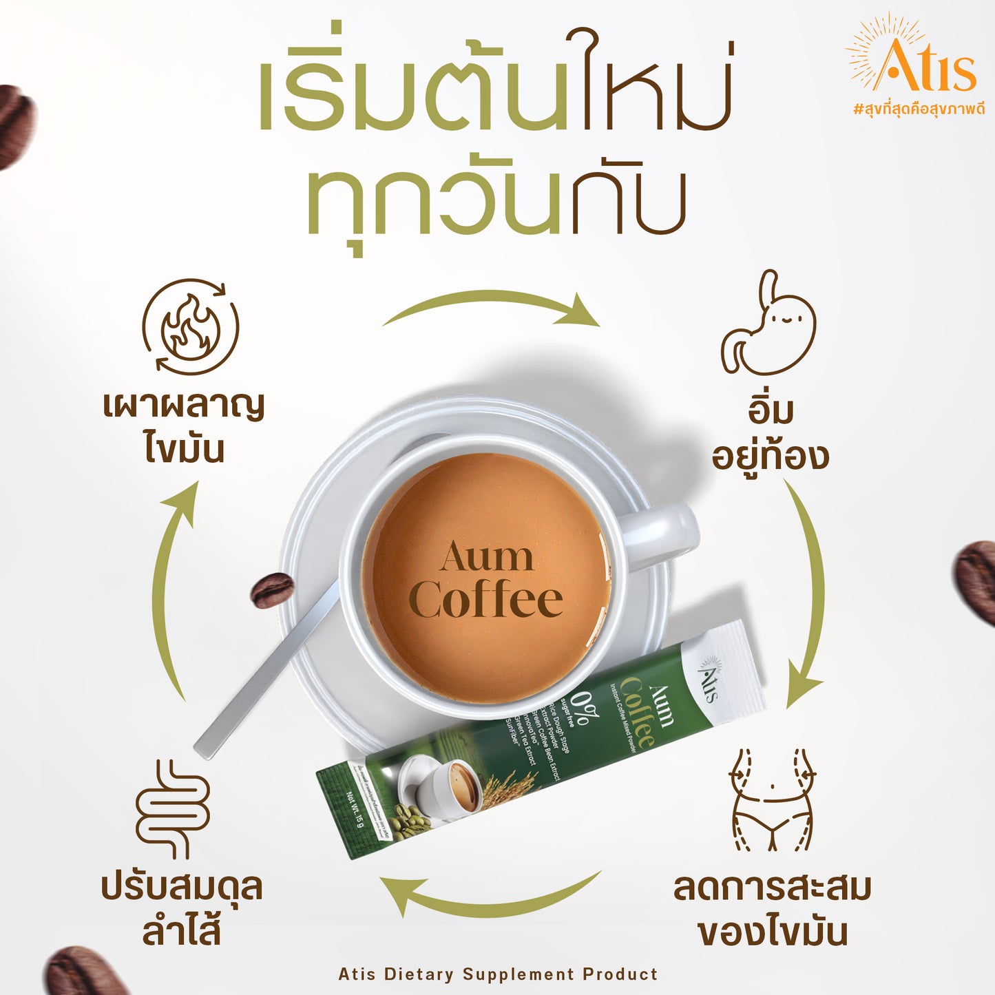 Aum Coffee l อั้ม คอฟฟี่