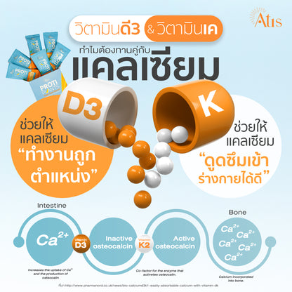 Proti Plants l โปรติแพลนท์